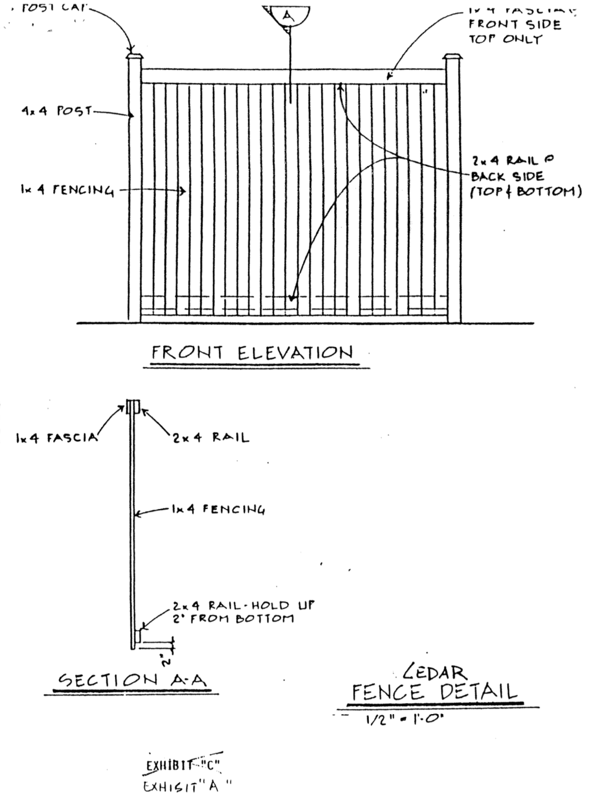 Fence Standards